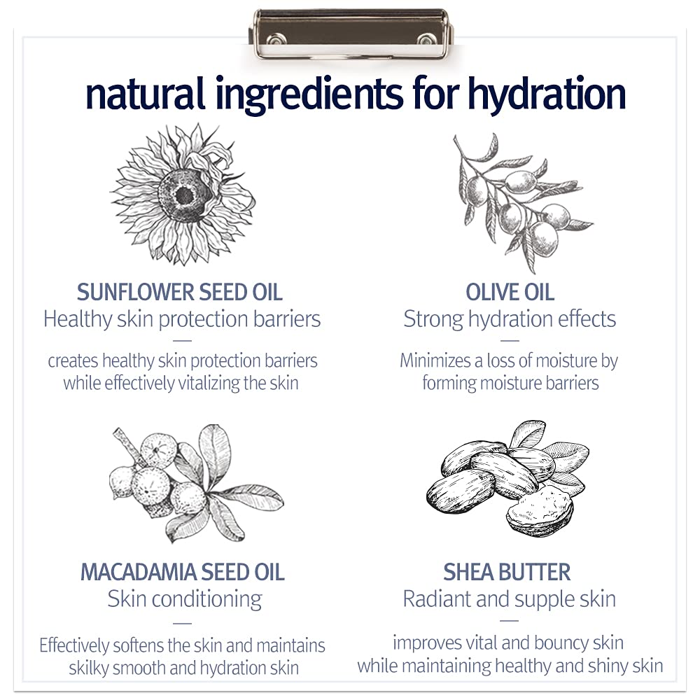 Pyunkang Yul Intensive Ceramide Lotion applied on skin for face and body use