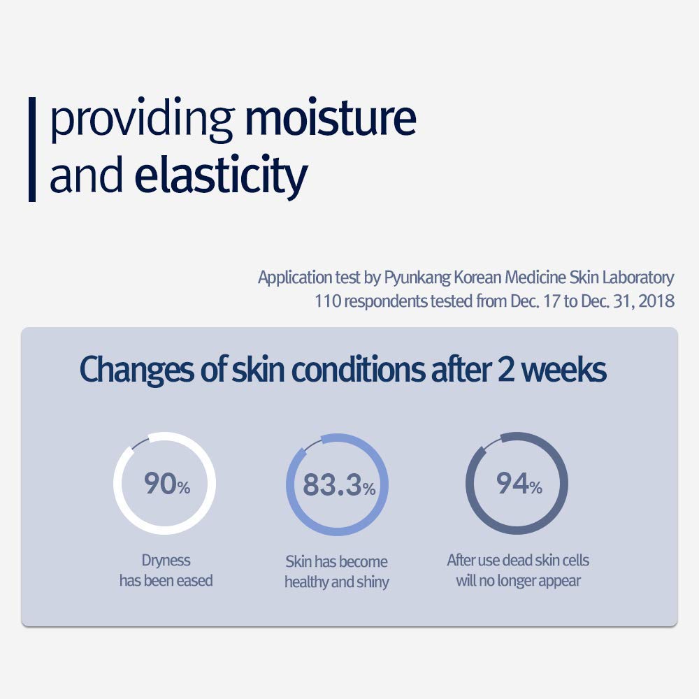 Pyunkang Yul Nutrition Cream in a morning skincare routine with sunscreen