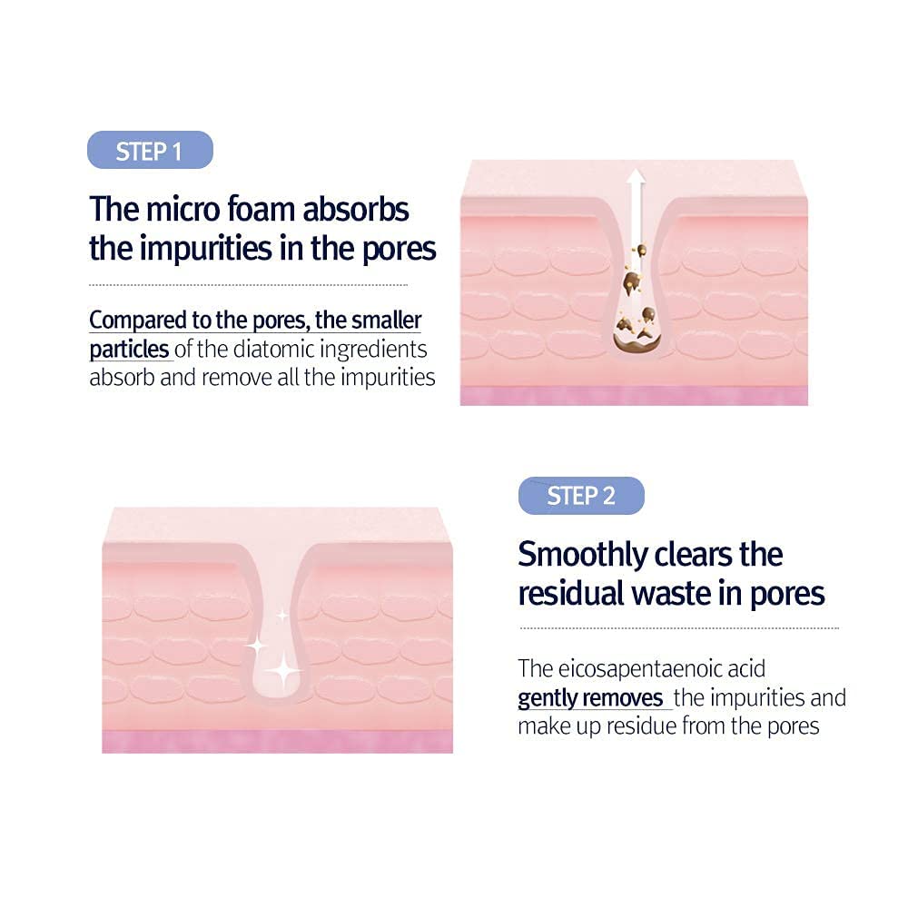 Pyunkang Yul PKY low pH foam—close-up lather showing microfoam for gentle cleanse