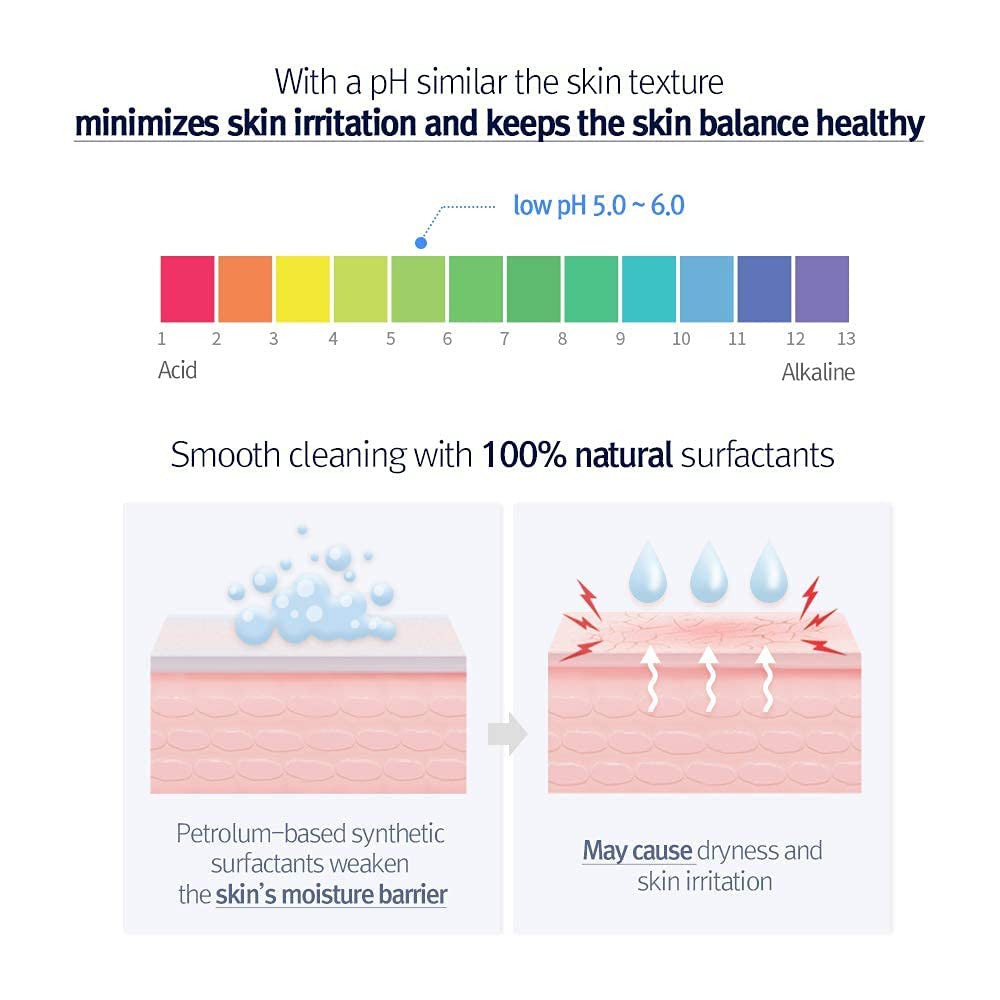 Pyunkang Yul PKY foam with tea tree extract for refreshing cleanse