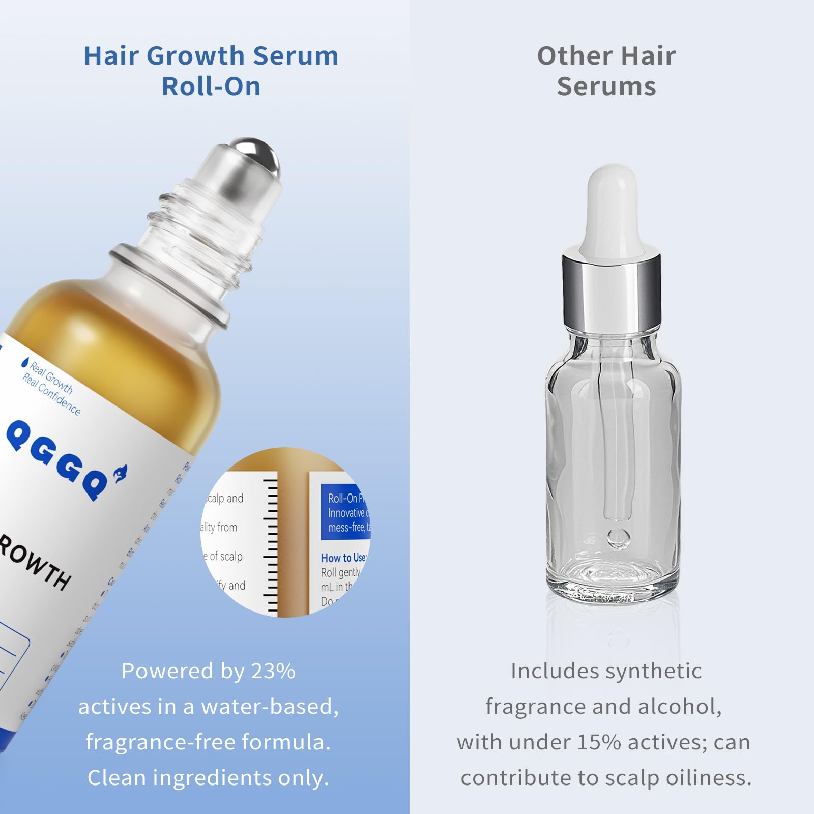 QGGQ Hair Growth Serum Roll-On close-up showing quick-absorb texture.