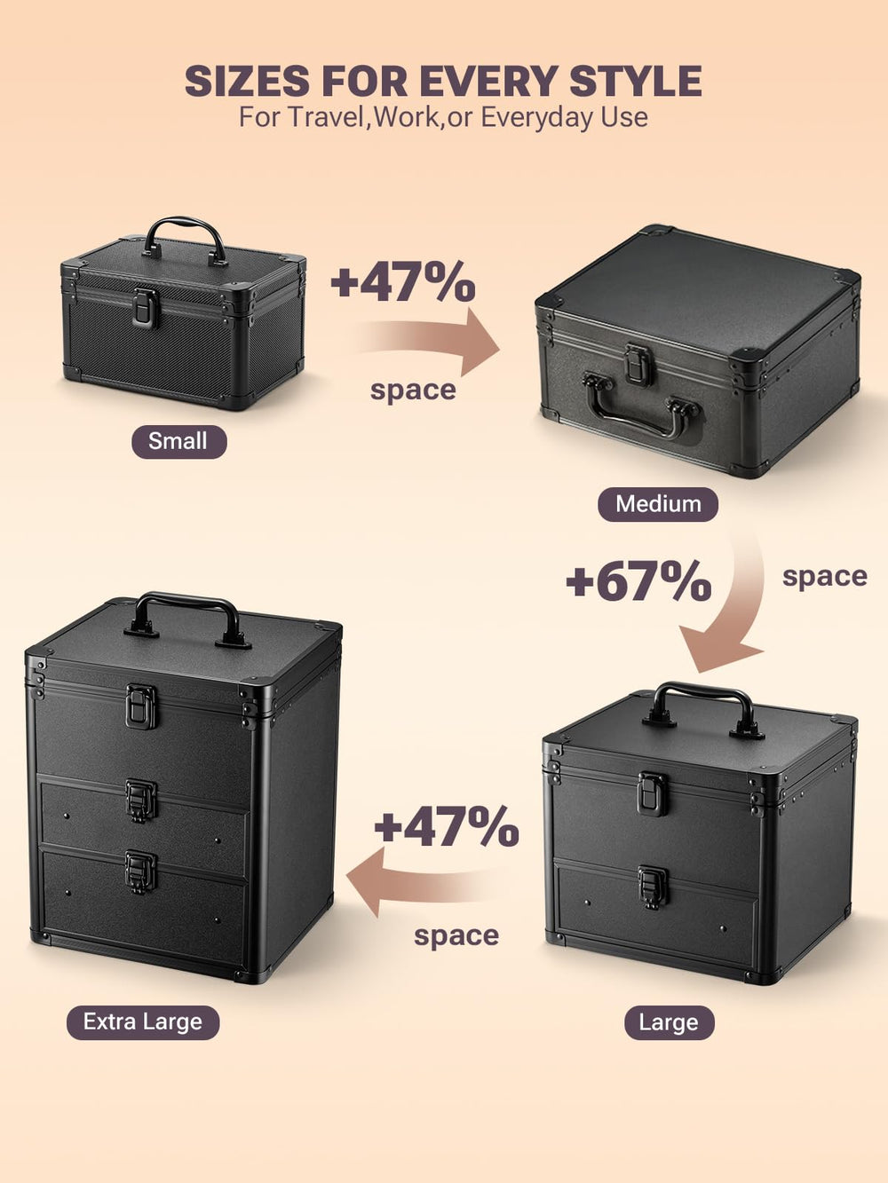 Qislee makeup box six detachable partitions provide flexible storage options.