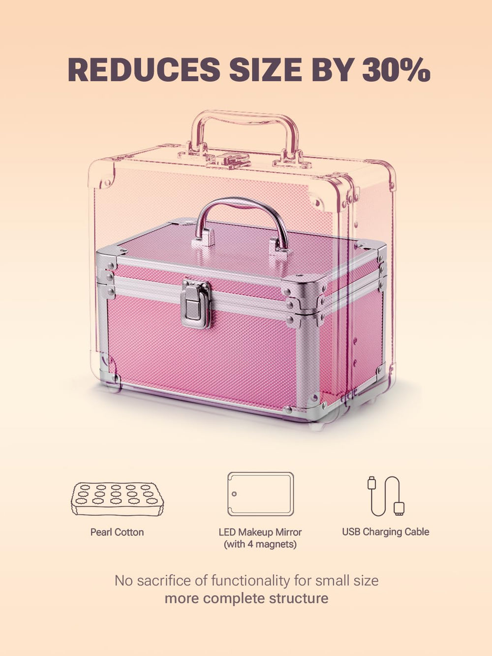 Qislee Makeup Box Mini reinforced edges, durable protective build for bumps.