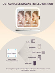 Qislee travel makeup case waterproof for protected cosmetics during trips
