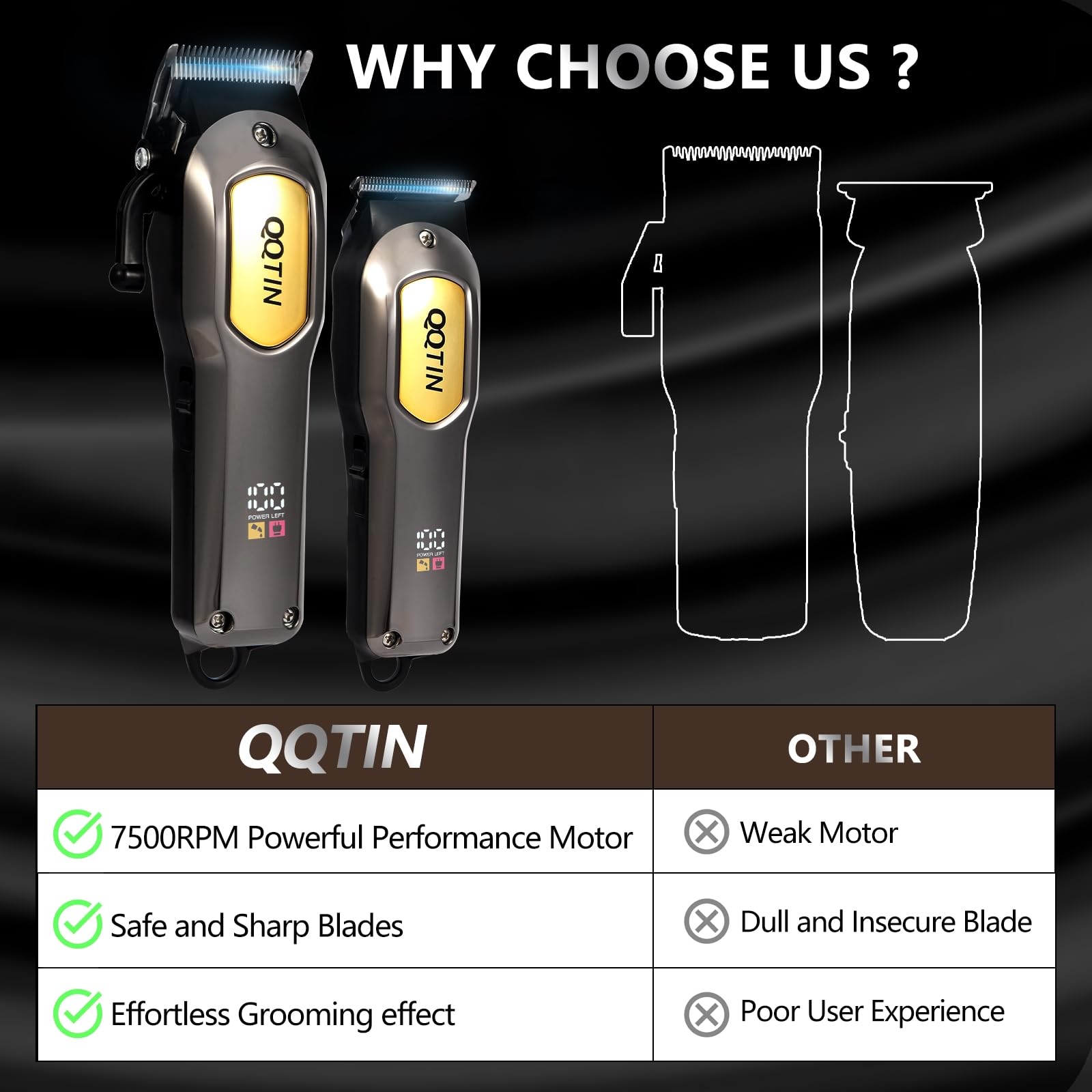 QQTIN hair clippers ergonomic-housing offer comfortable grip during long sessions