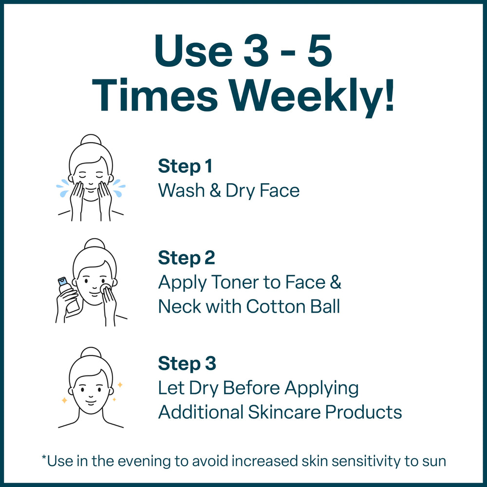 QRxLabs Glycolic Toner hydration drop highlighting rice protein moisturization.