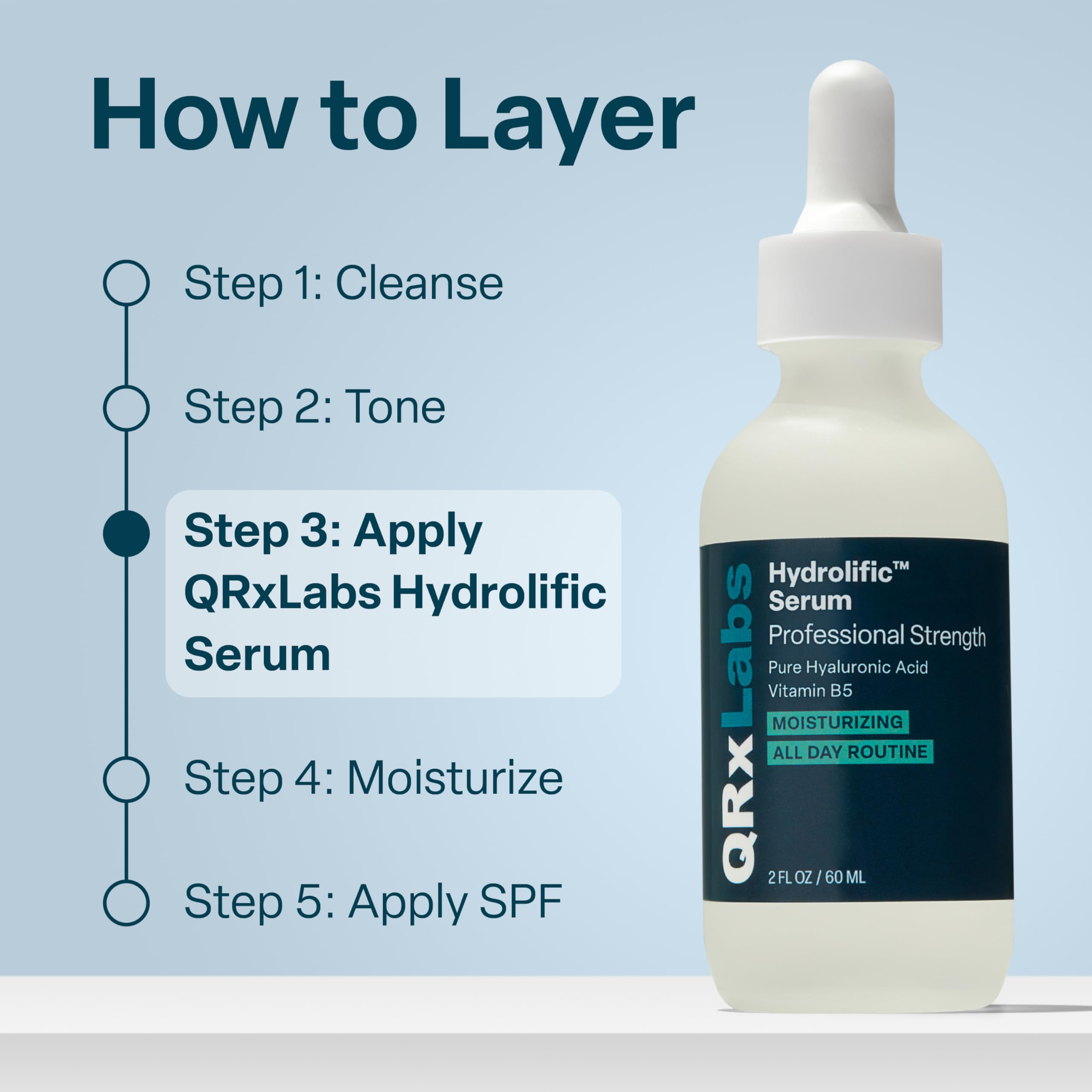 QRxLabs Hyaluronic Acid Serum eco packaging emphasis on sustainability