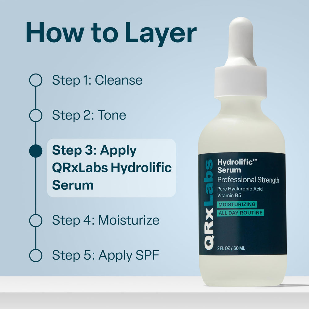 QRxLabs Hyaluronic Acid Serum eco packaging emphasis on sustainability