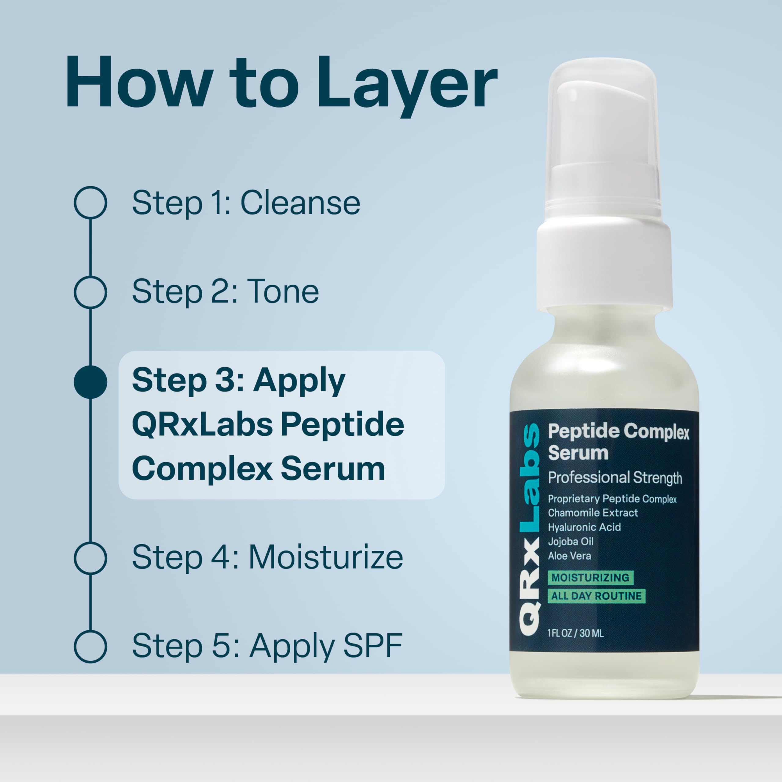 QRxLabs Unscented serum close-up—fragrance-free formula for fragrance-sensitive users.