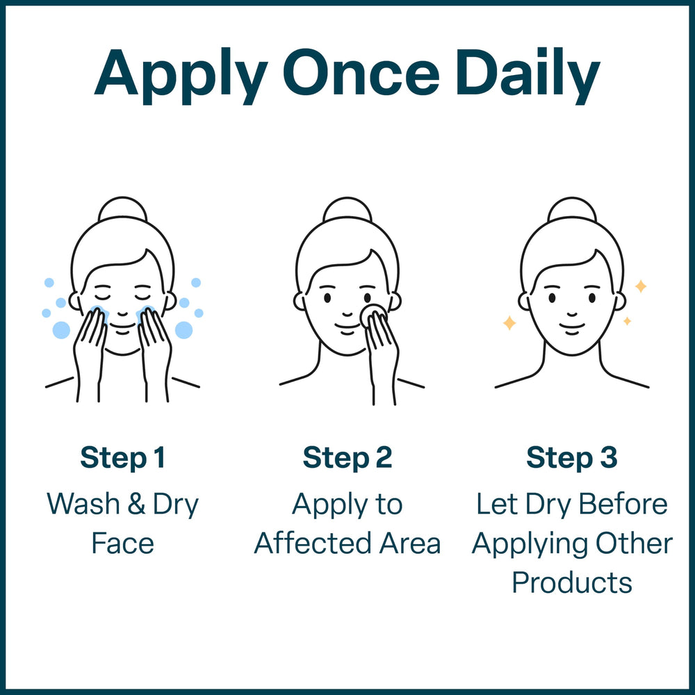 QRxLabs Pads suitable for bacne-focused exfoliation and balanced skin appearance.