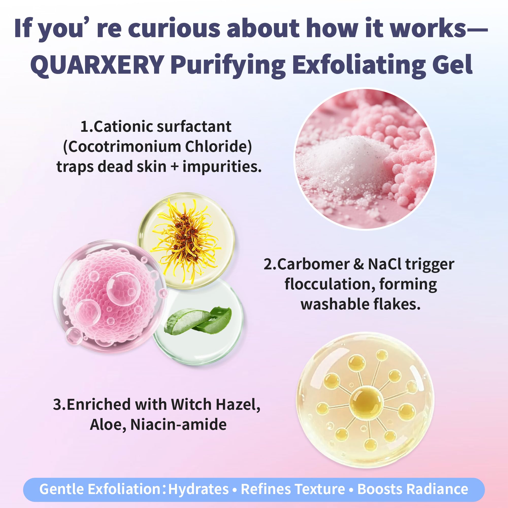 Quarxery Gel multi-use on face neck and body for exfoliation.