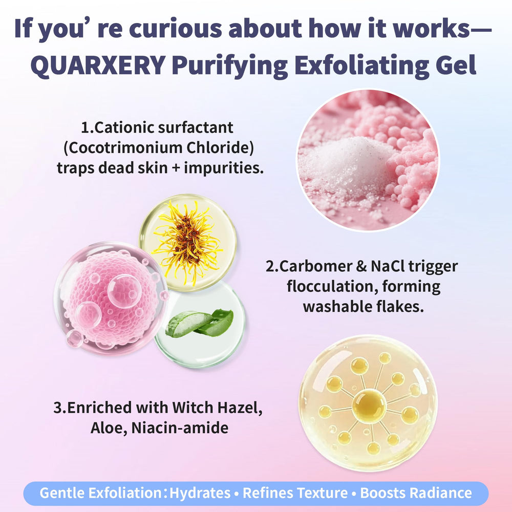Quarxery Gel multi-use on face neck and body for exfoliation.