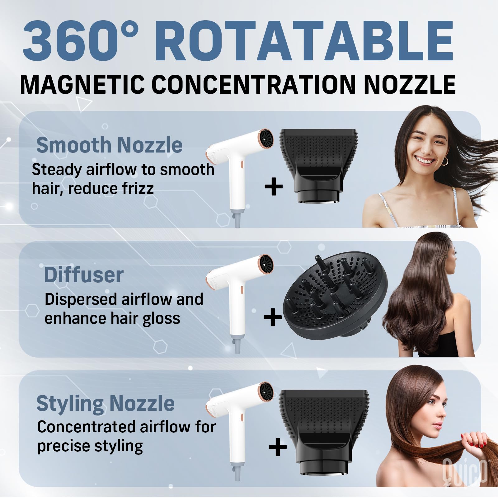 Quico ultra-lightweight 362g design suitable for travel and home use