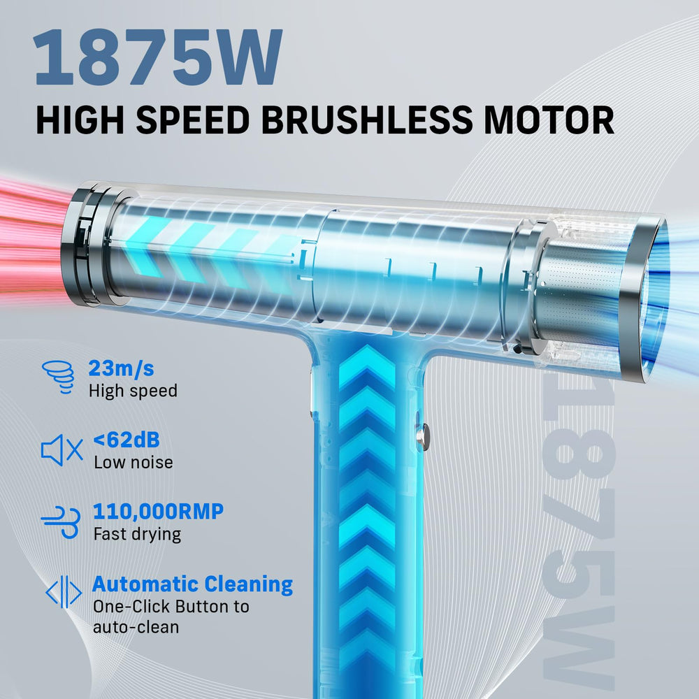Quico hair dryer high-speed motor at 110000 RPM for quick styling