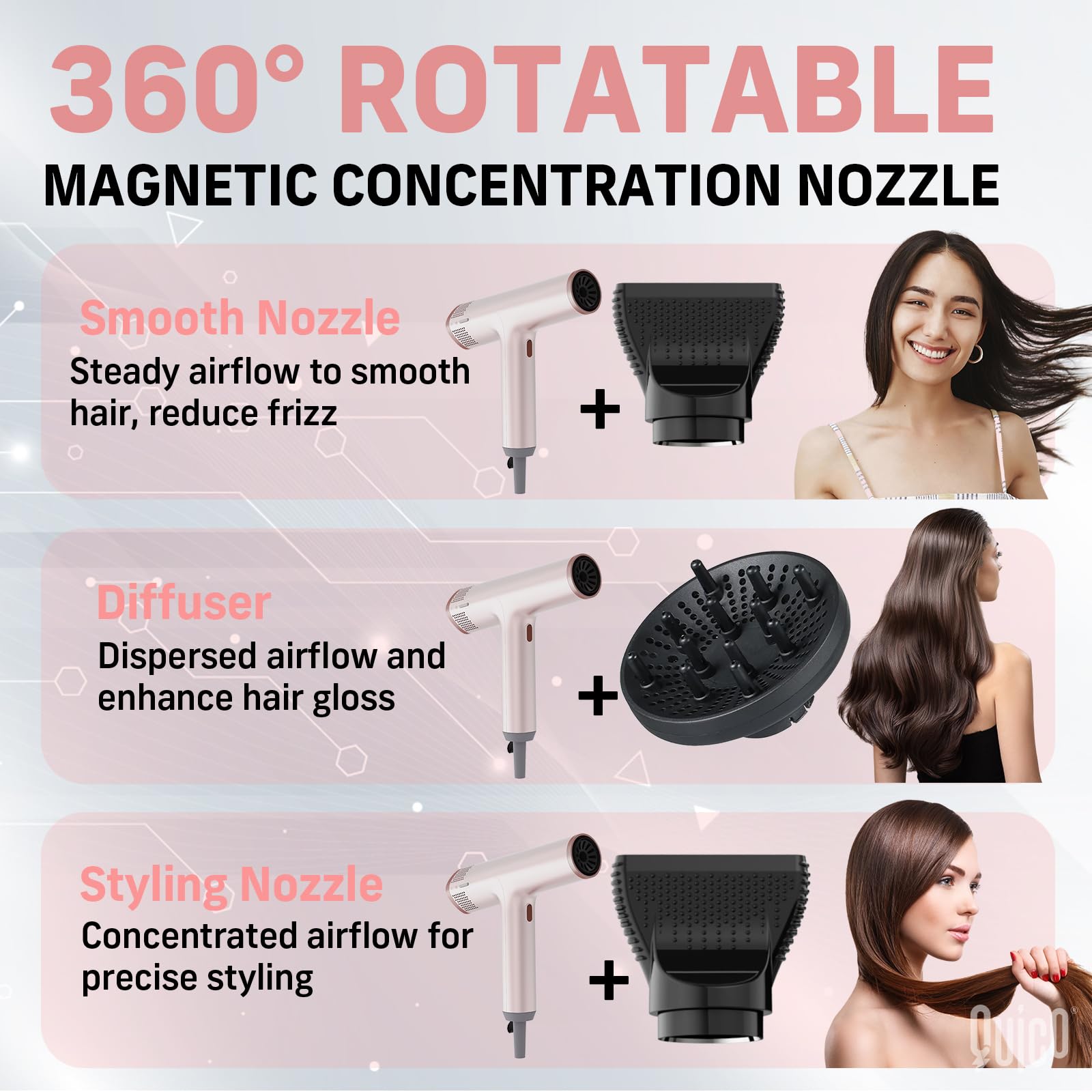 Quico hair dryer ultra-lightweight 362g for travel and daily use