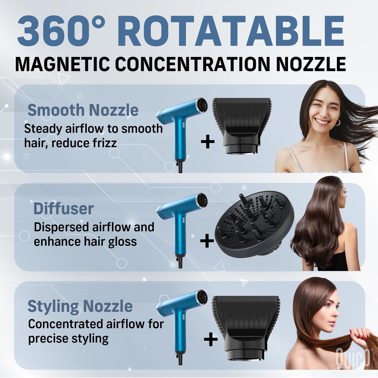 Quico ultra-lightweight design at 362g reduces hand fatigue