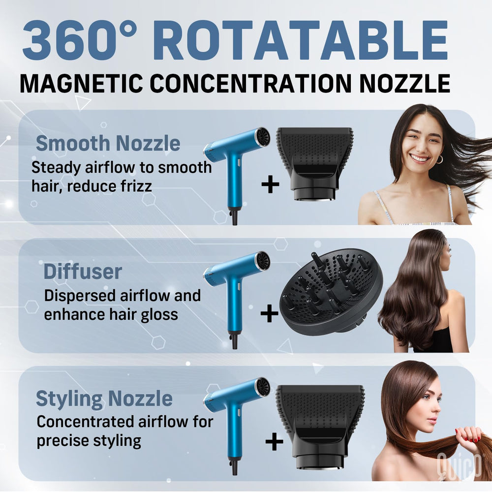 Quico ultra-lightweight design at 362g reduces hand fatigue