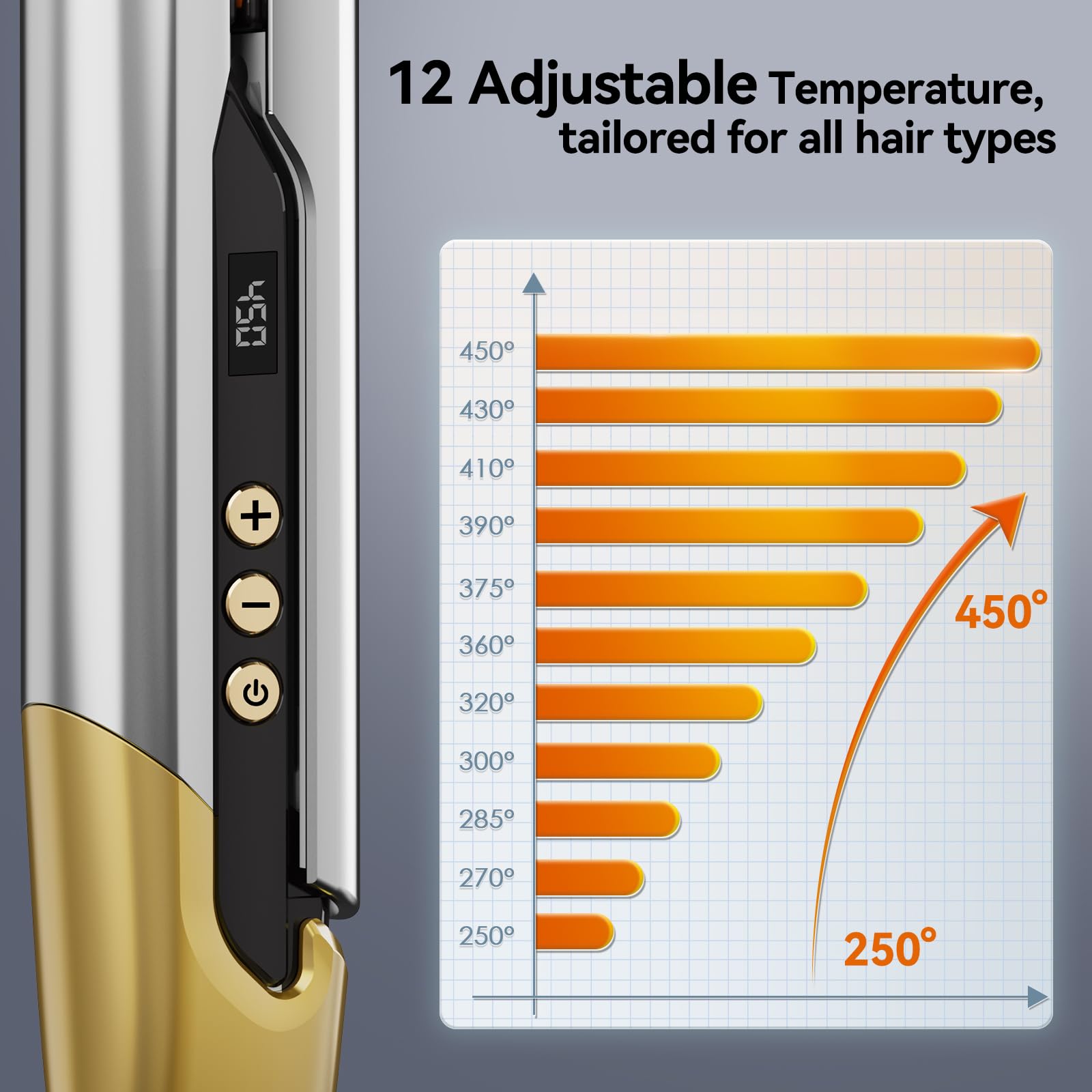 QUICO hair straightener infused with argan and keratin for smoother results