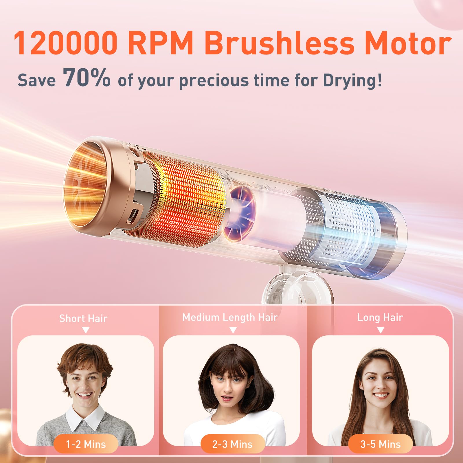 Quico travel hair dryer ionic technology for smoother, shinier hair