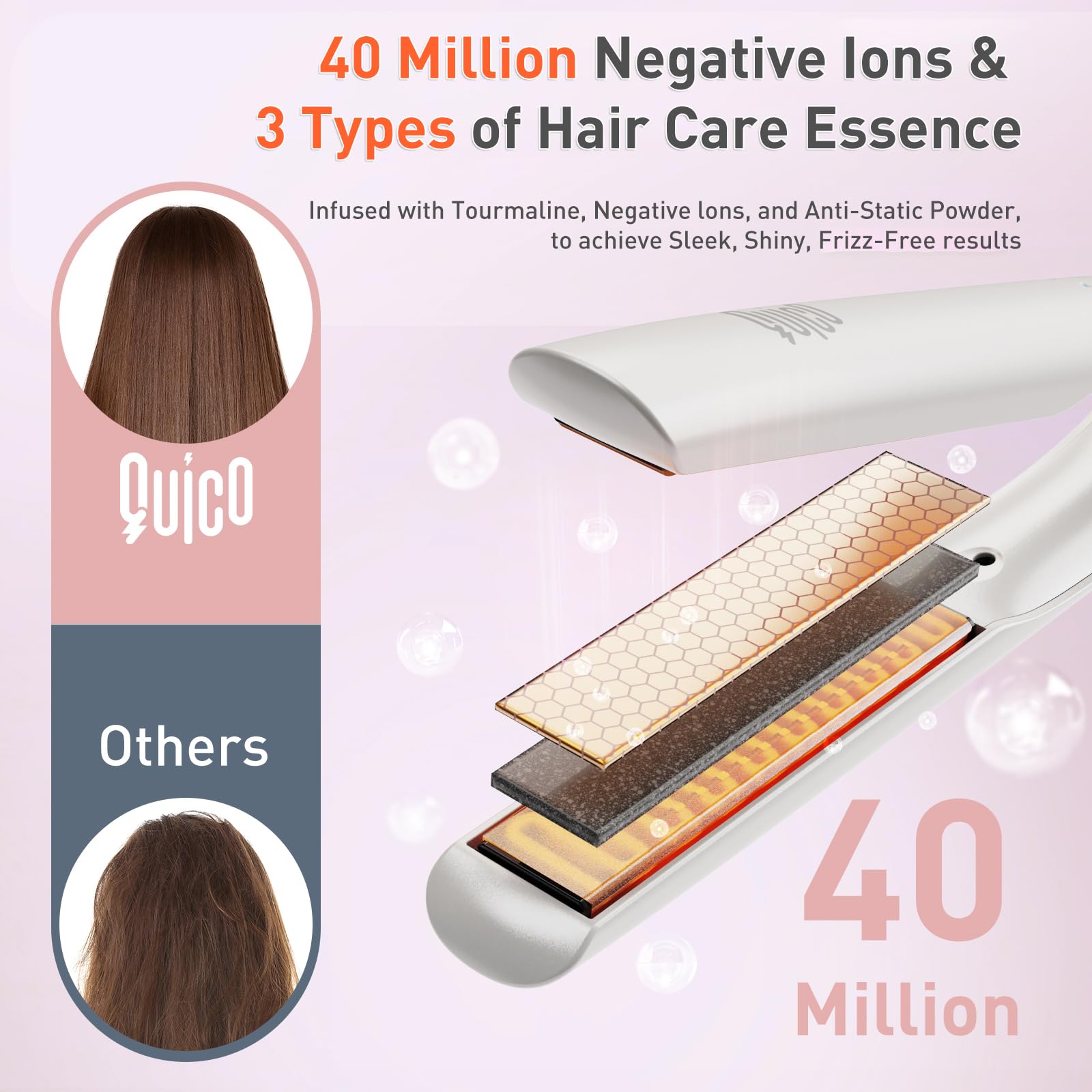 Quico Upgrade Hair Straightener remembers your last temperature for faster daily routines.