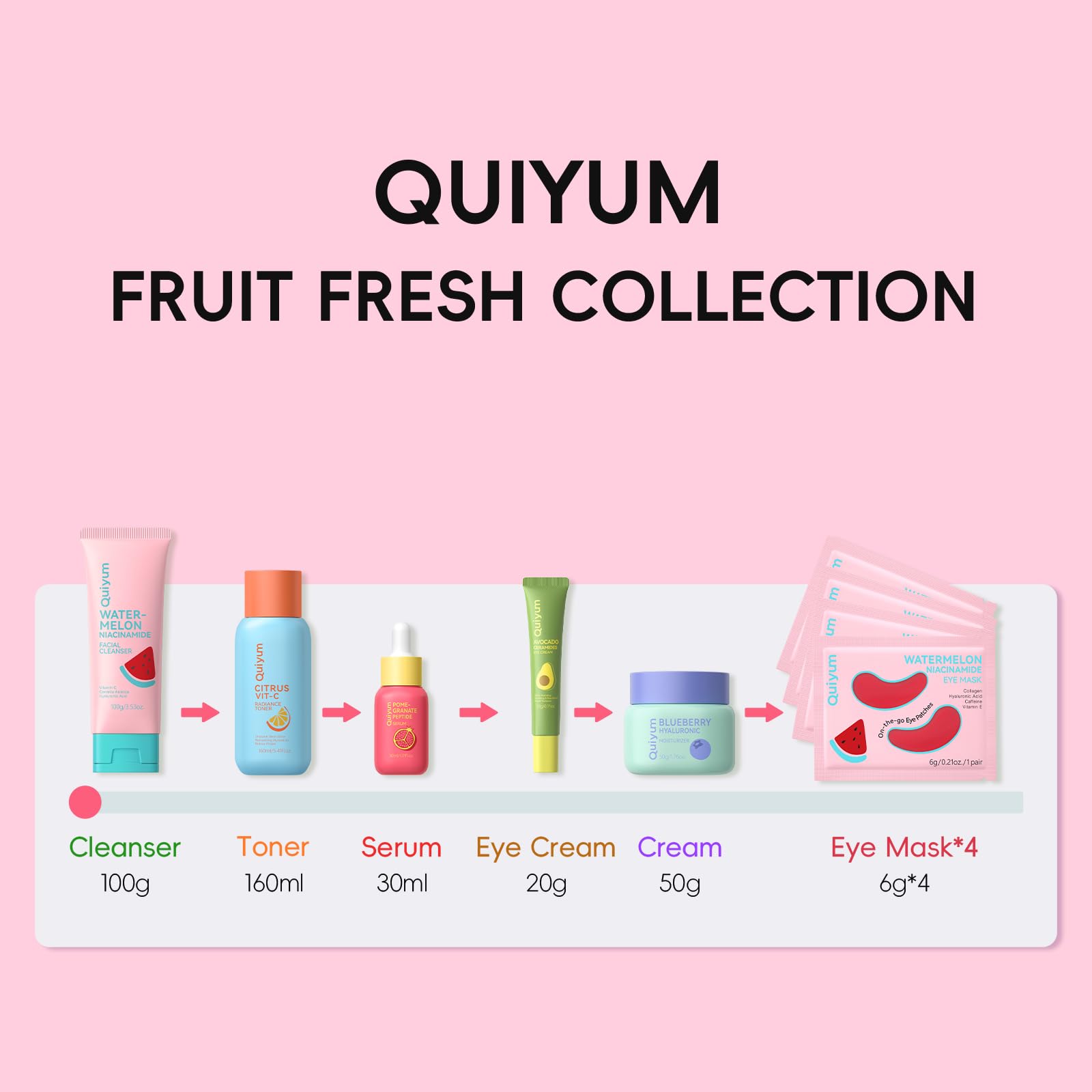QUIYUM Blueberry Hyaluronic Acid Moisturizer jar showing hydration and soft skin feel.