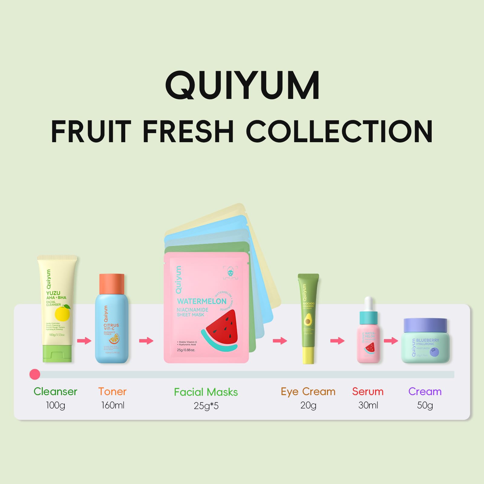 QUIYUM gift box styled in a lifestyle scene ideal for gifting occasions