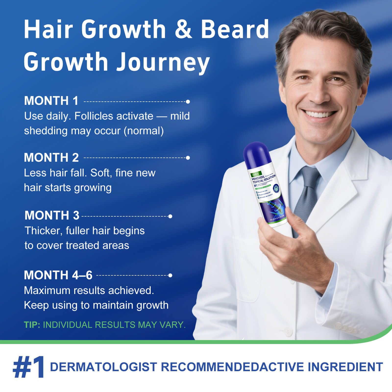 QYFJ minoxidil bottle on counter beside daily-care tools.