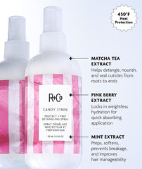 R+Co Candy Stripe spray demonstrates even application across hair.