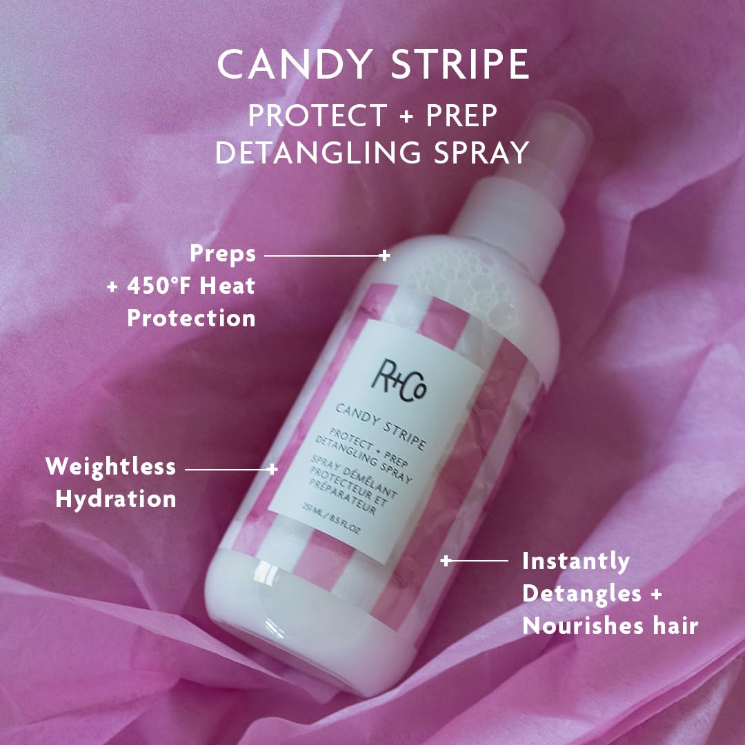 R+Co Candy Stripe quick-absorbing formula provides weightless hydration.