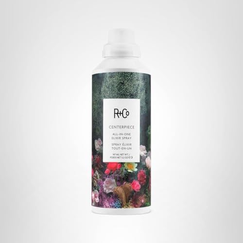 R+Co CENTERPIECE product on shelf conveys versatile, lightweight styling for daily use.
