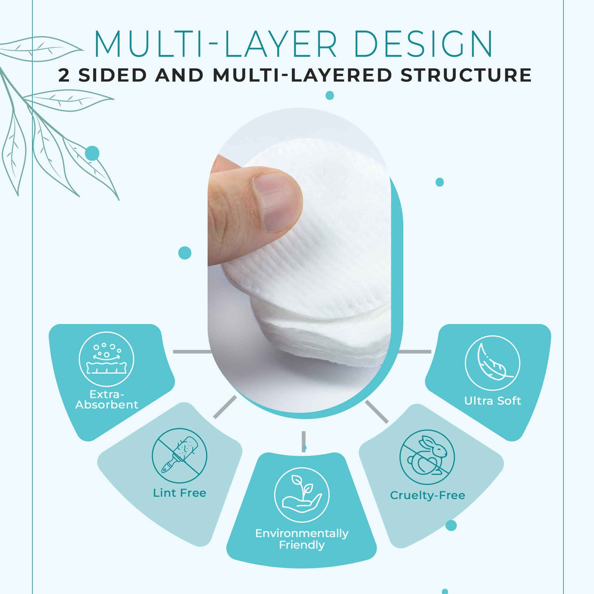 R-NEU Premium cotton rounds stitched edges for lint-free makeup removal.