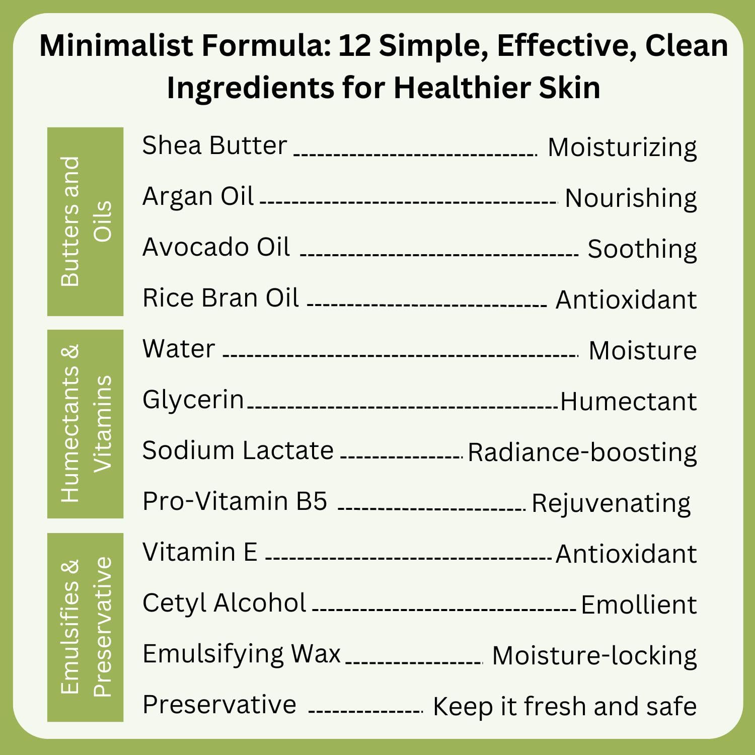 RaGaNaturals unscented lotion cruelty-free badge on carton.