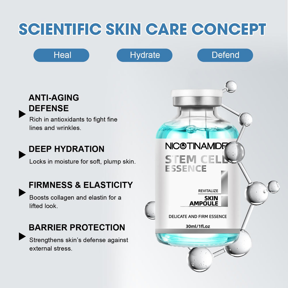 Racgrul Stem Cell Serum hydration close-up highlights moisture-rich skin renewal.