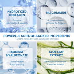 Racgrul Stem Cell Serum texture lightweight, non-greasy formula ideal for daily hydration.