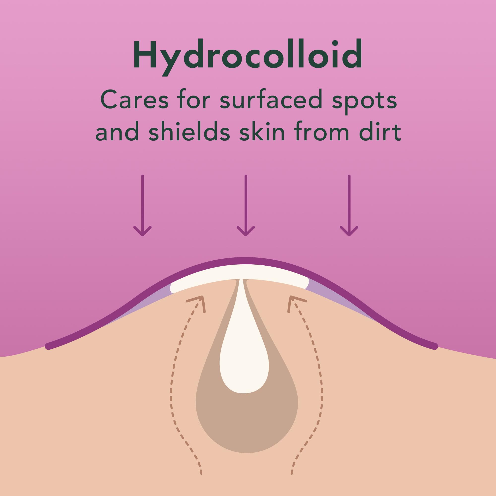Rael hydrocolloid patch on the face delivers discreet spot coverage.
