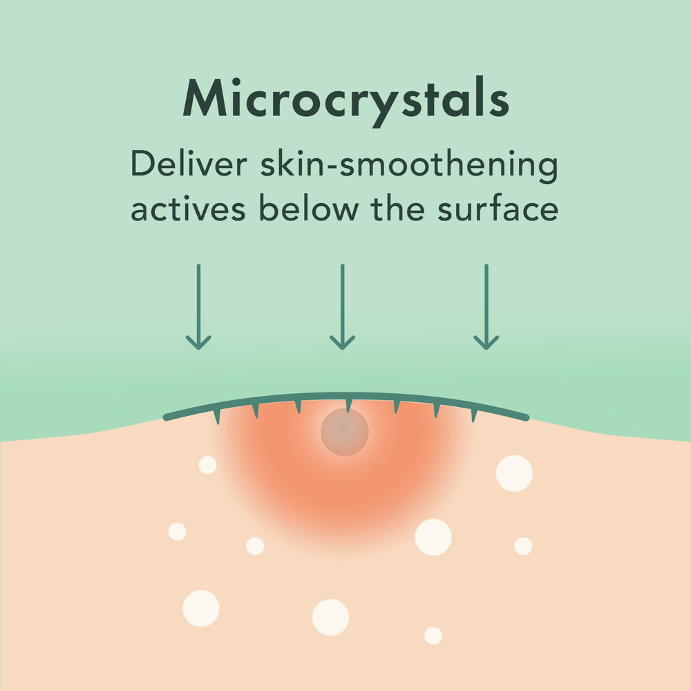 Hyaluronic acid-infused Rael patch supports hydration around a blemish.
