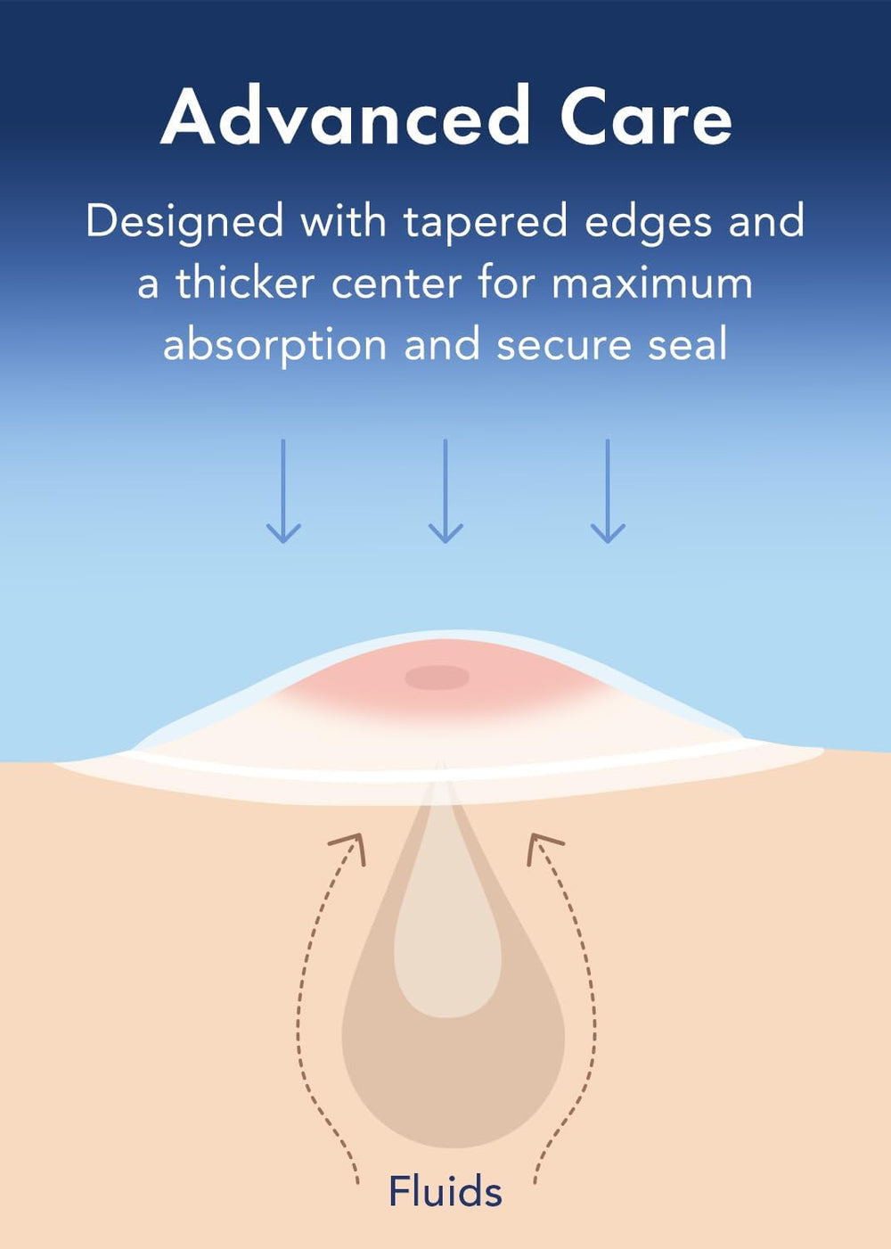 Rael patches morning removal reveals clearer skin after overnight wear.