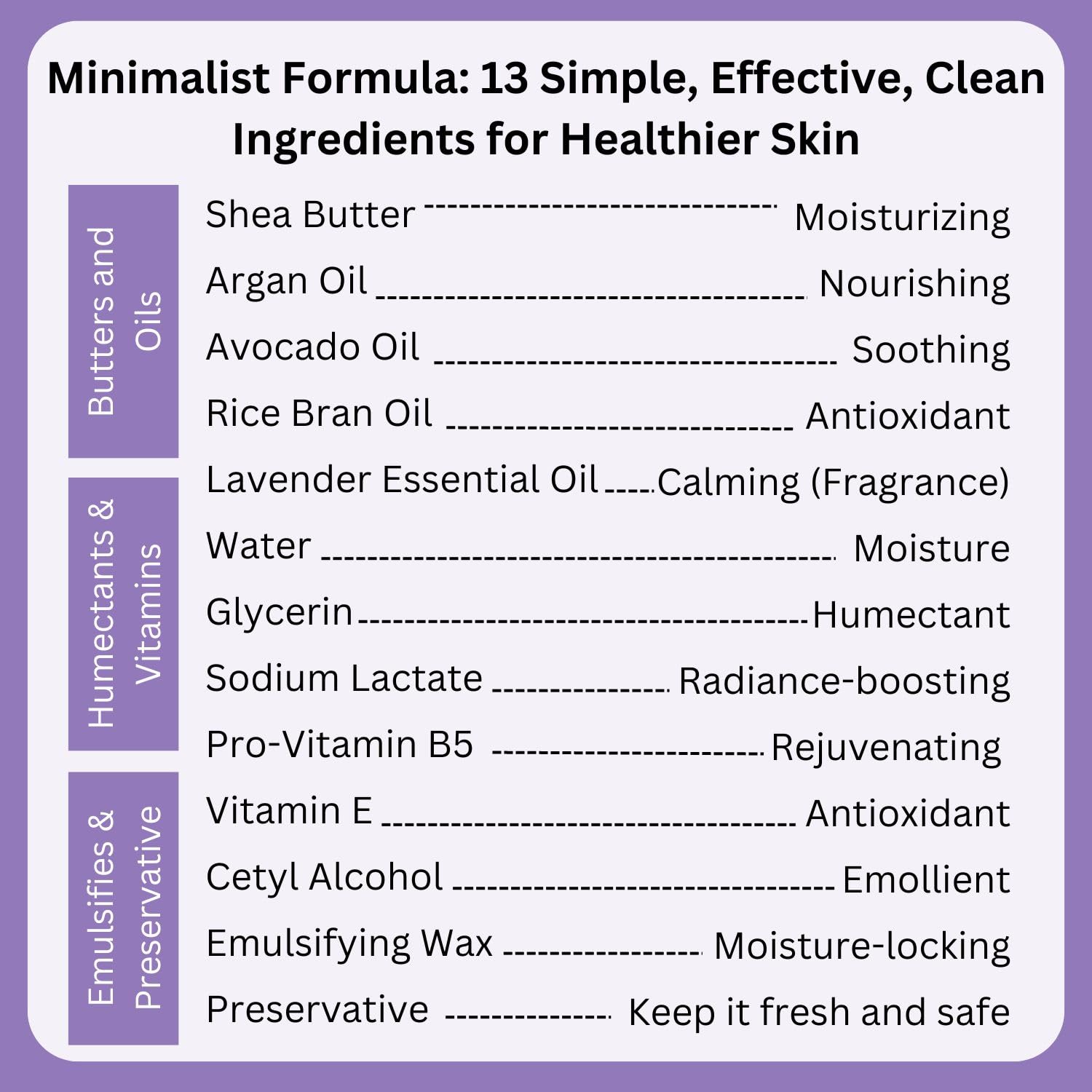 RaGaNaturals hands and body application scene demonstrates versatile use