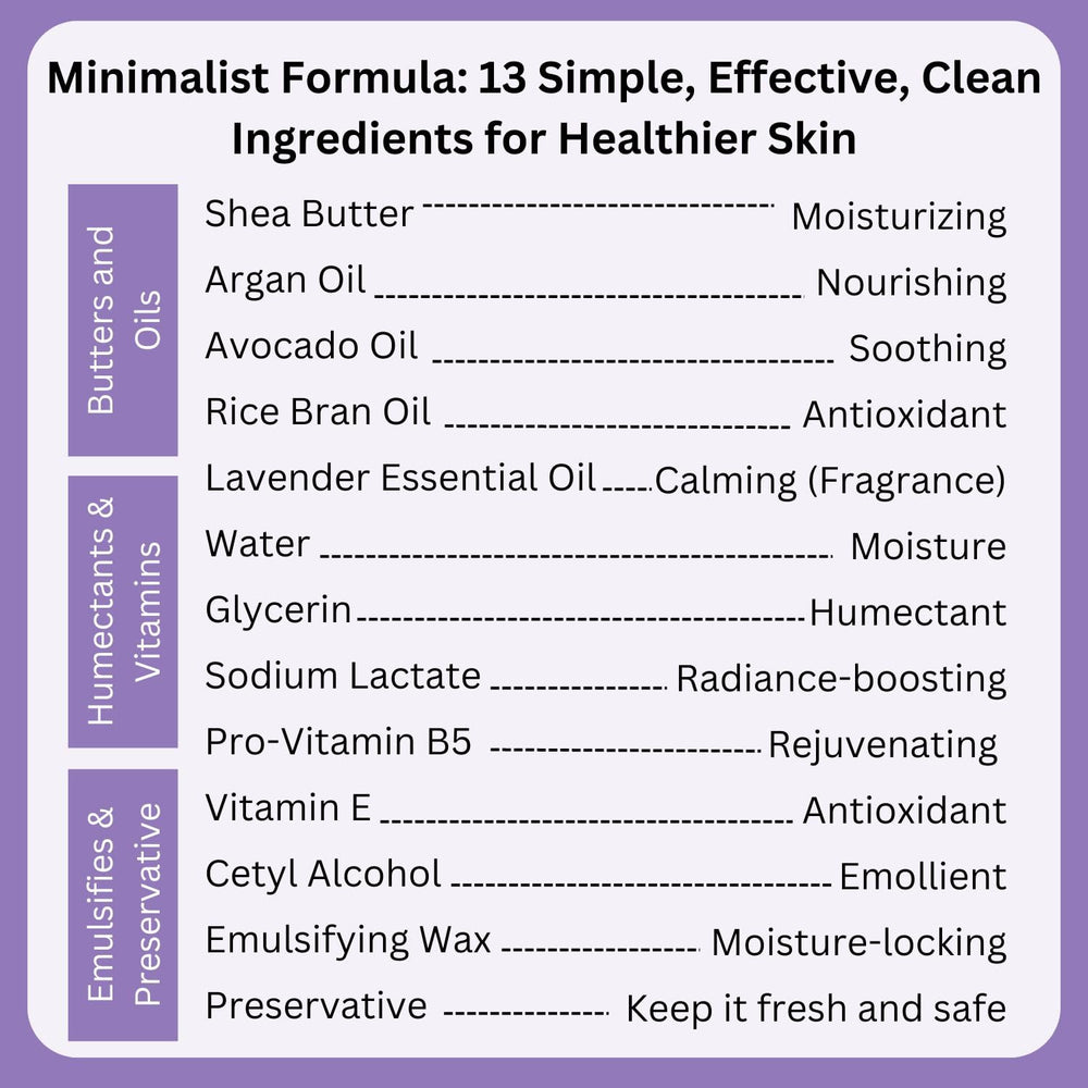 RaGaNaturals hands and body application scene demonstrates versatile use