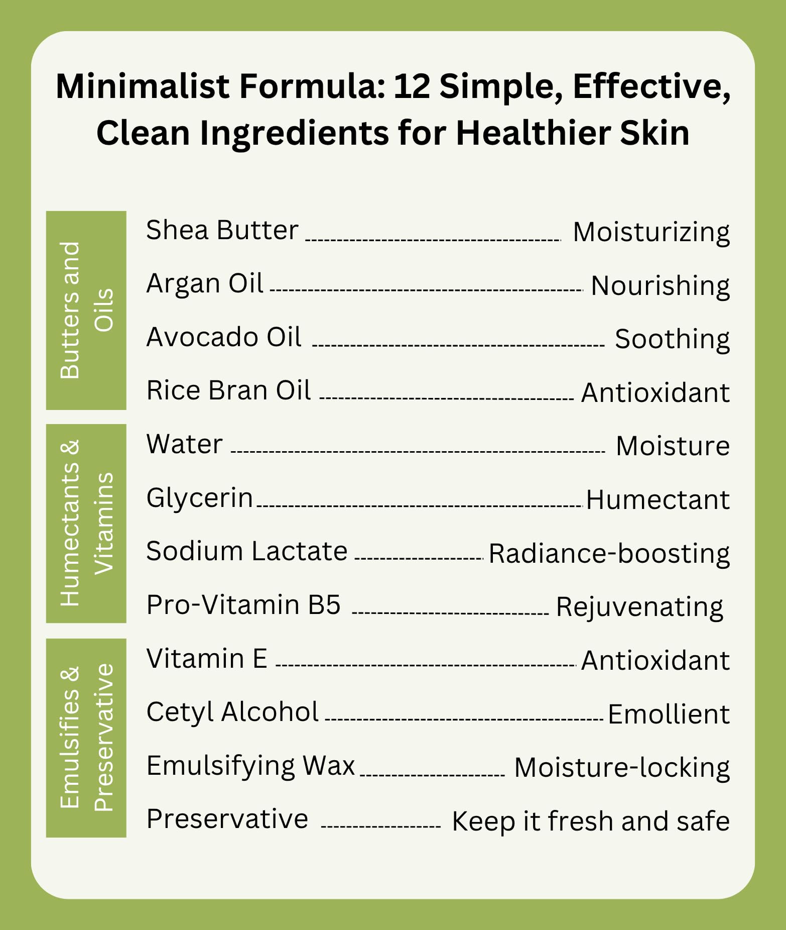 RaGaNaturals unscented lotion fragrance-free label confirms fragrance-free care.