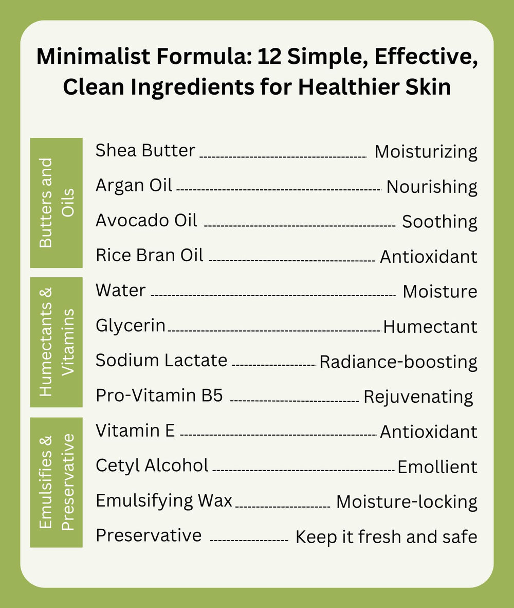RaGaNaturals unscented lotion fragrance-free label confirms fragrance-free care.