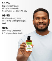 RaGaNaturals unscented lotion pump enables easy, controlled application with minimal waste.