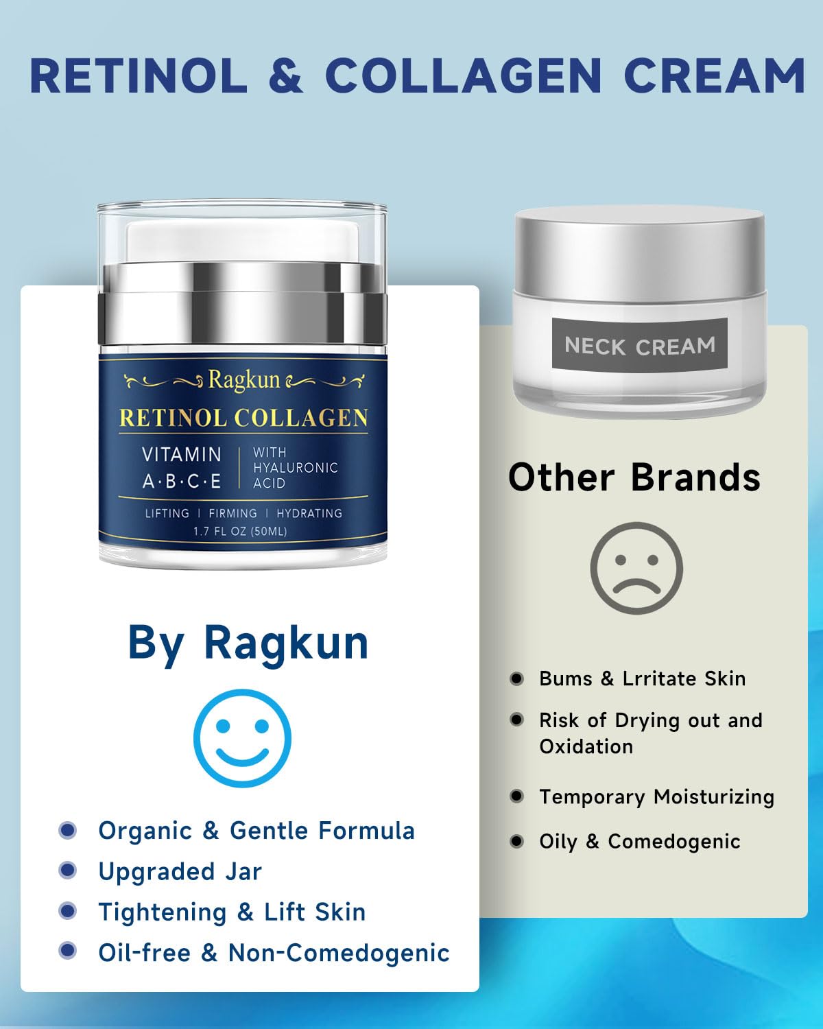 Ragkun Neck and Face Cream texture swatch suggests smooth morning and evening application.
