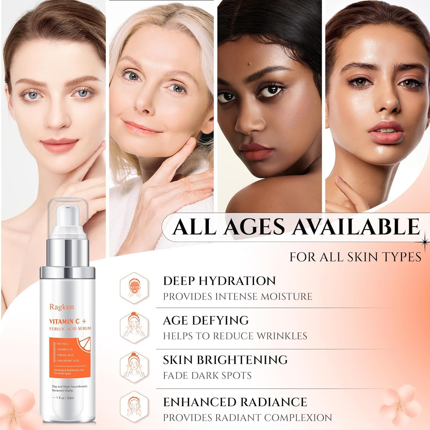 Ragkun retinol serum target area illustrates smoothing and texture improvement potential.