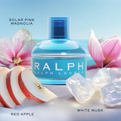 Ralph Lauren Fragrances Eau de Toilette blue-cap close-up for quick refresh