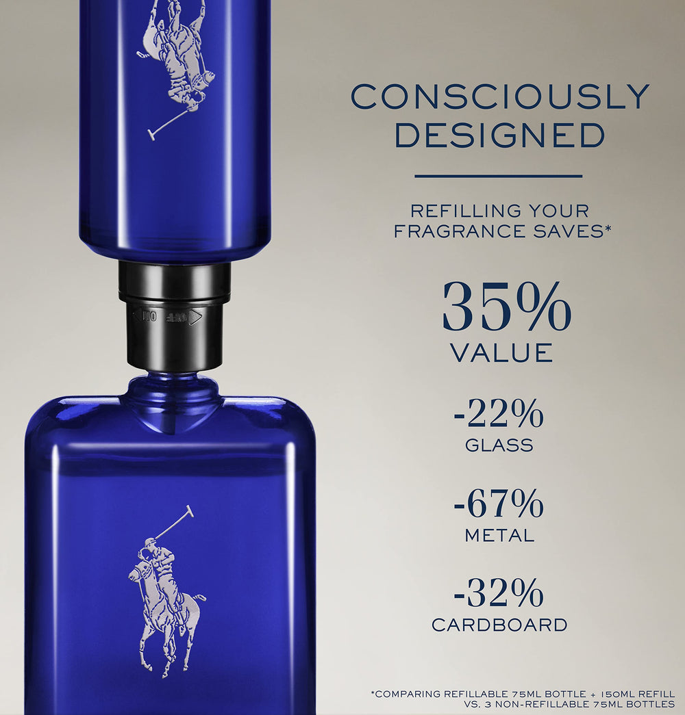 Polo Blue spray mist demonstrates easy application to pulse points.