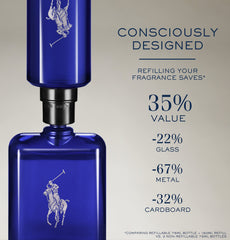 Polo Blue spray mist demonstrates easy application to pulse points.
