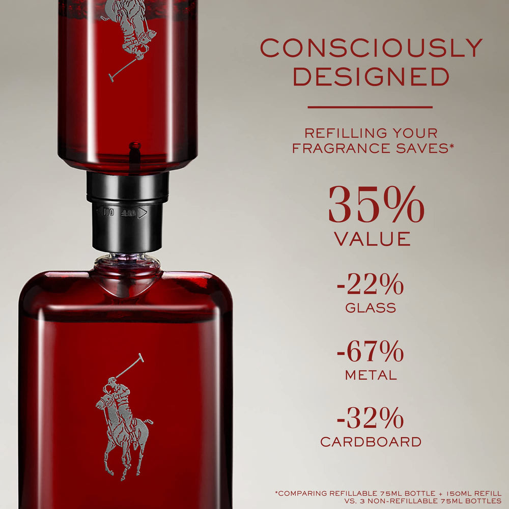 Motorsport-inspired Polo Red Parfum branding suits bold daytime adventures.