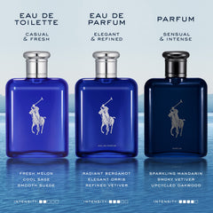 RALPH LAUREN Polo Blue sage-basil-verbena detail highlighting herbal freshness.
