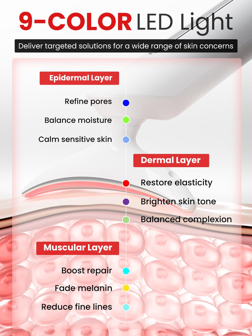 Rantxiny massager offers up to 30-day battery life for on-the-go skincare.